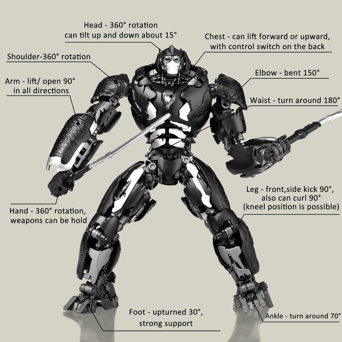 YOLOPARK Optimus Primal Rise of the Beasts poseability demonstrates wide range of dynamic positions.