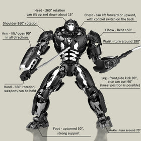 YOLOPARK Optimus Primal Rise of the Beasts poseability demonstrates wide range of dynamic positions.