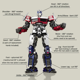 YOLOPARK Optimus Prime Energon Swords pair for versatile posing.