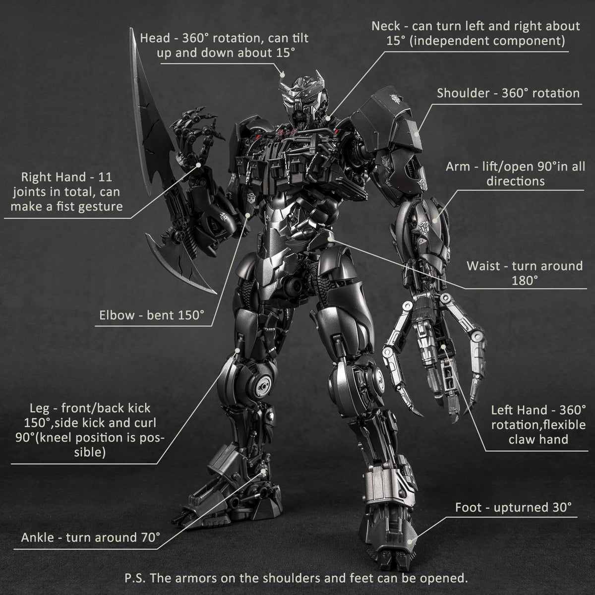 YOLOPARK Scourge figure ion cannon accessory expands display possibilities.