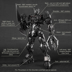 YOLOPARK Scourge figure ion cannon accessory expands display possibilities.