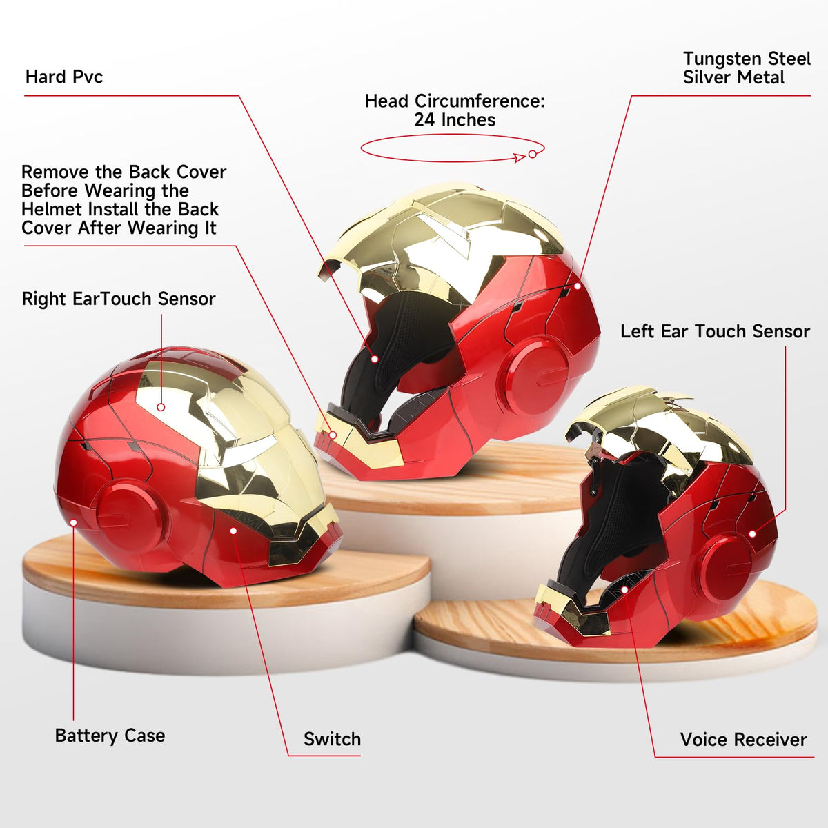 YONTYEQ MK5 1:1 wearable helmet for teens and adults.