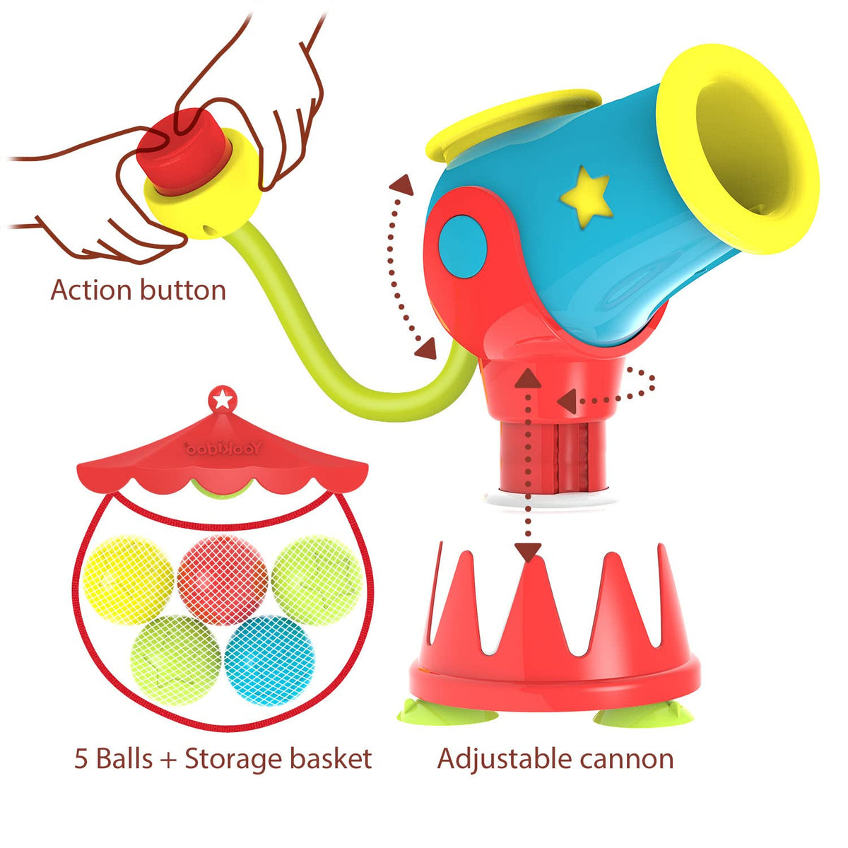 Yookidoo suction cups secure the cannon to tub or shower