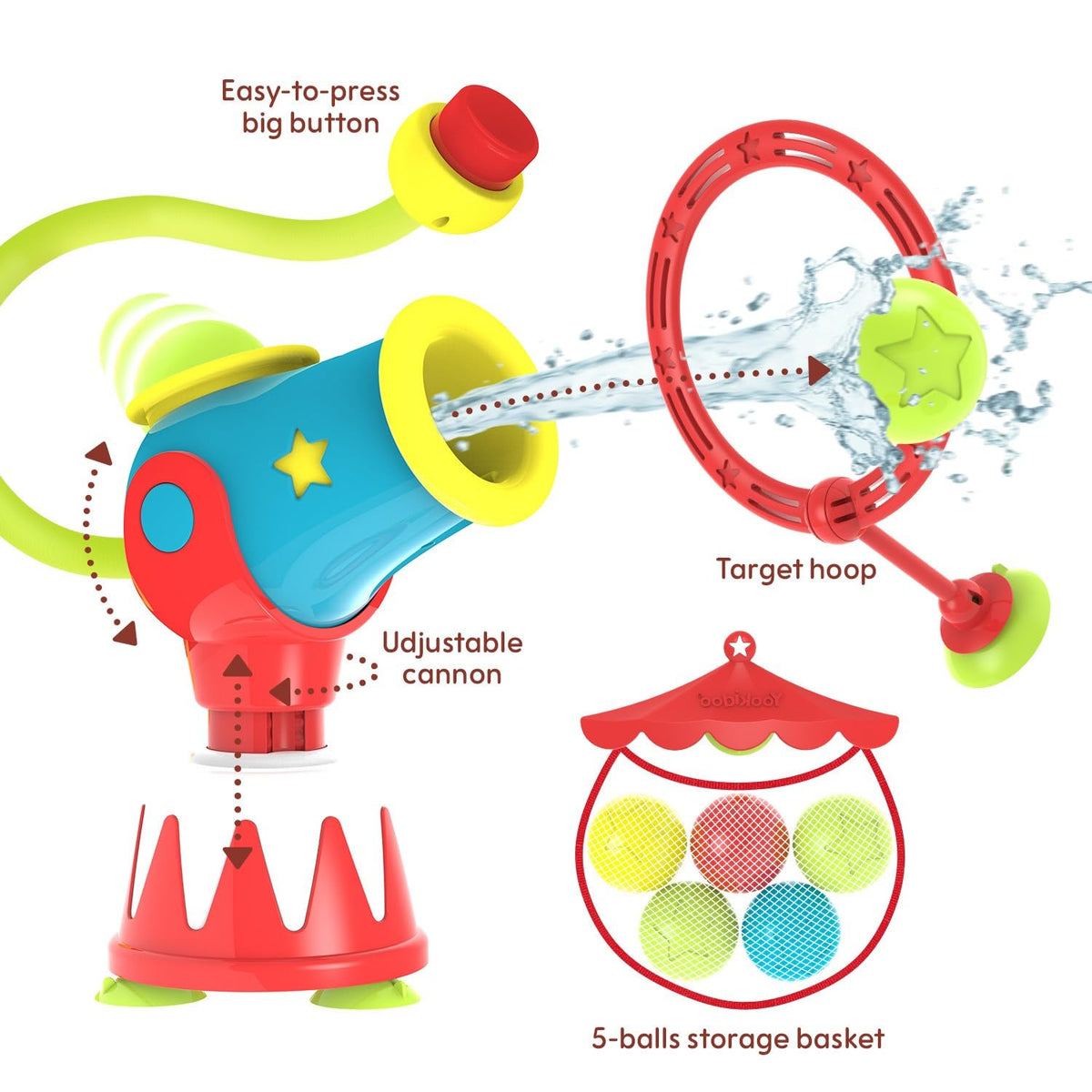 Yookidoo target hoop attached to tub for precise shots
