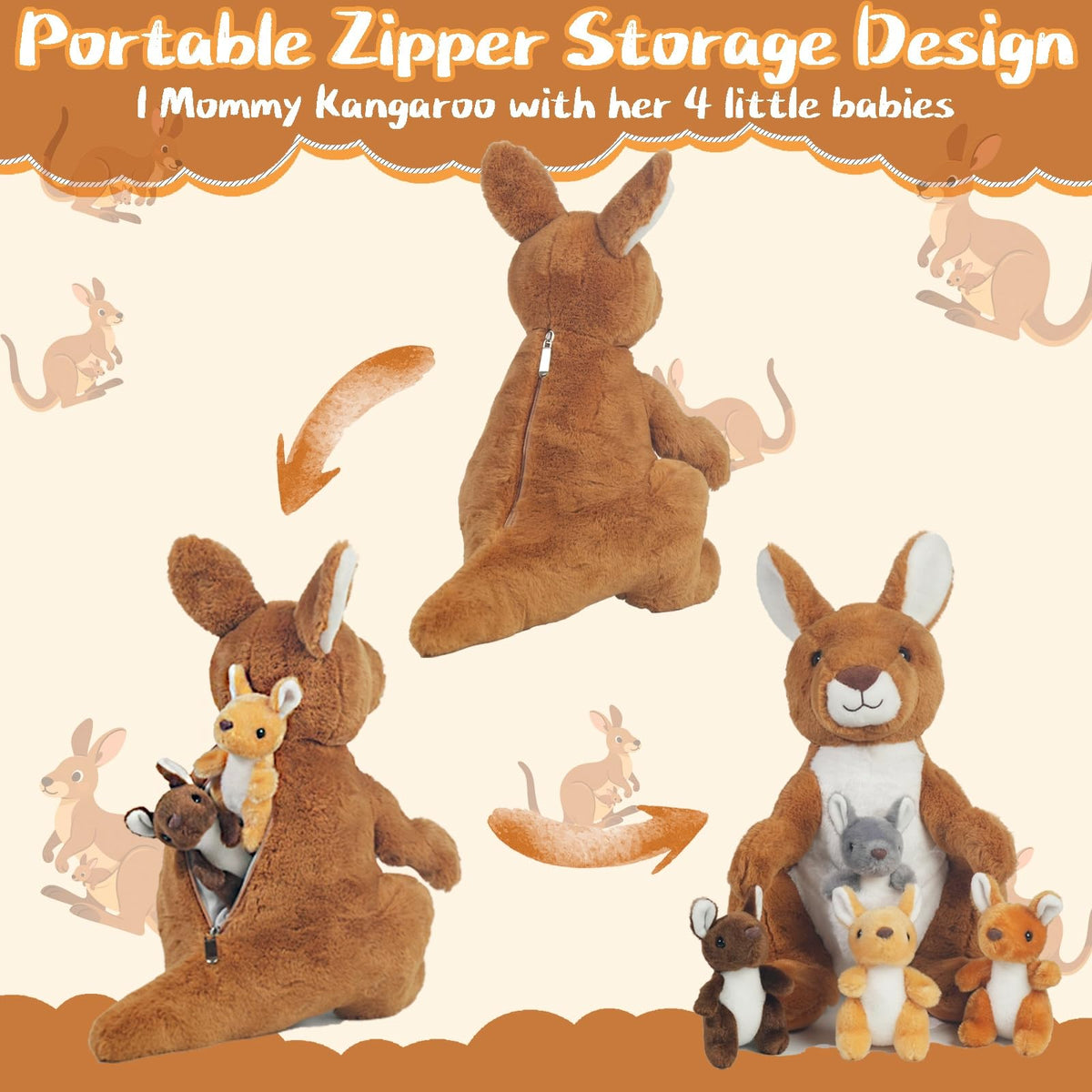 Youthfuljive zipper design reveals four tiny joeys inside the large kangaroo for playtime