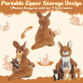 Youthfuljive zipper design reveals four tiny joeys inside the large kangaroo for playtime