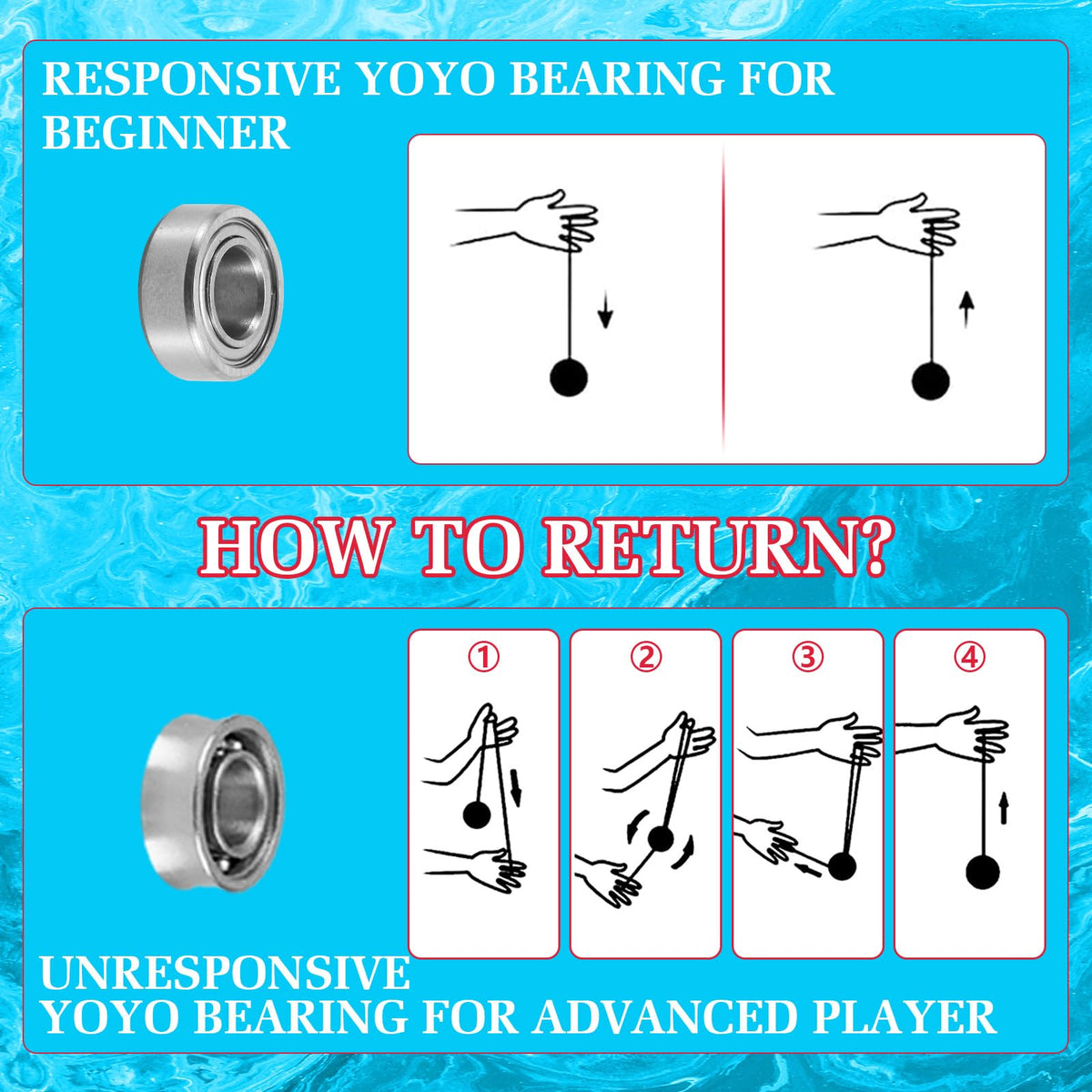 YOYOSTUDIO dual-mode play supports beginners to pros in one package