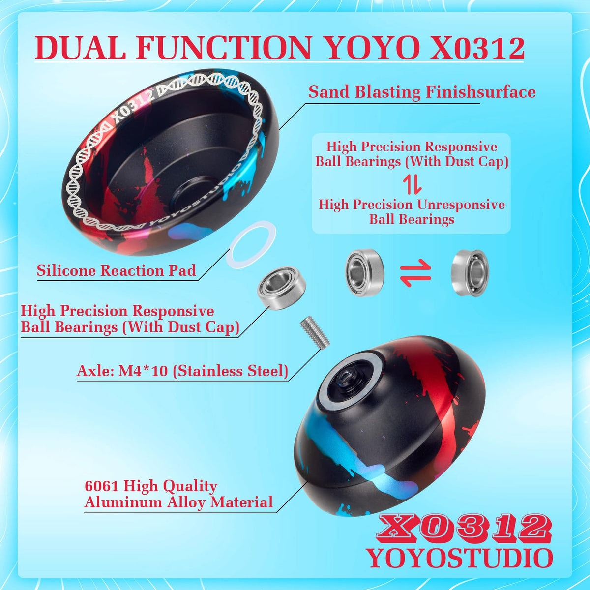 YOYOSTUDIO ergonomic grip offers comfortable handling during complex sequences