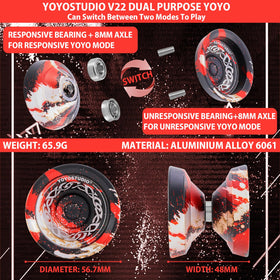 YOYOSTUDIO F25 strings pack provides quick replacements for extended sessions