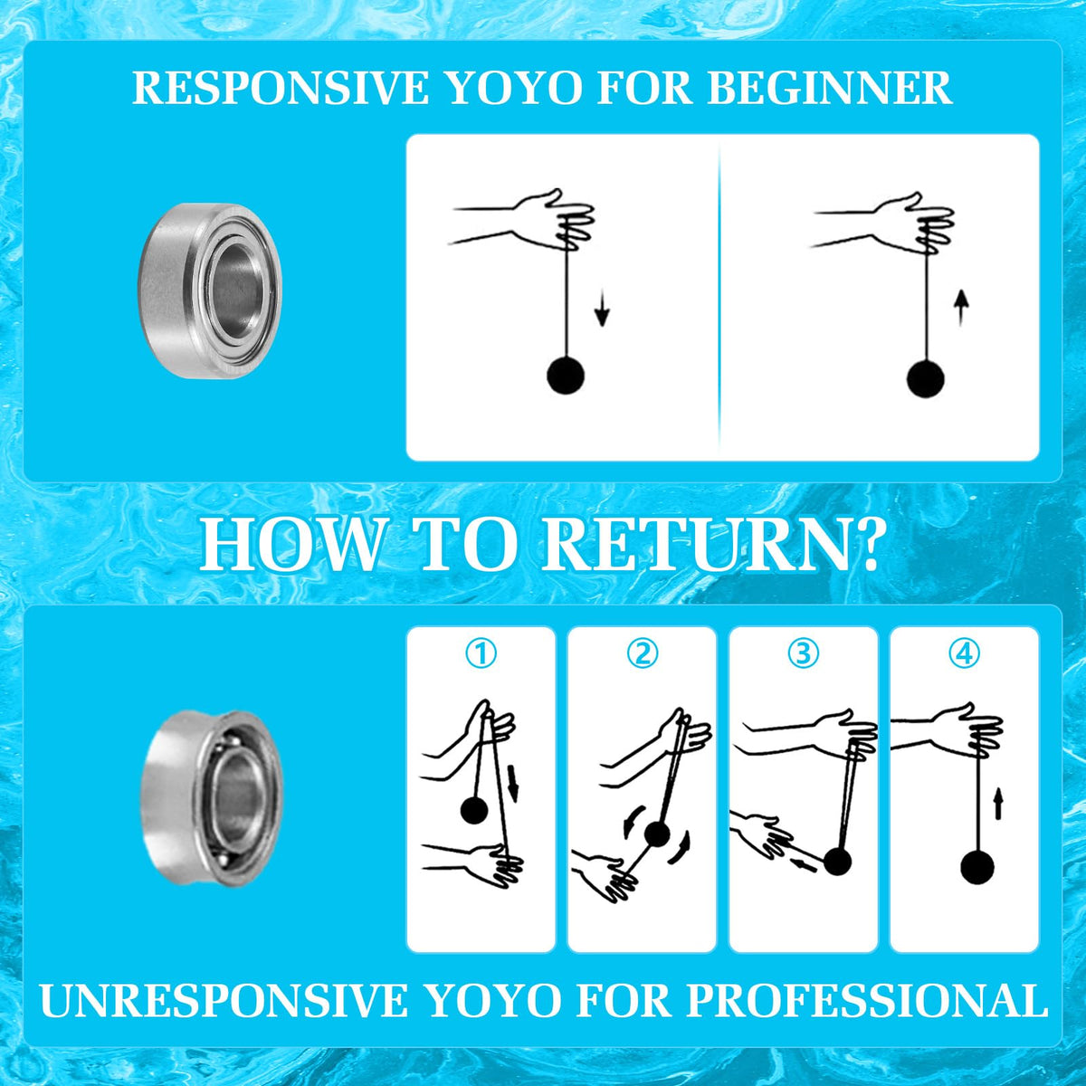 YOYOSTUDIO T16 removal bearing tool for quick maintenance.
