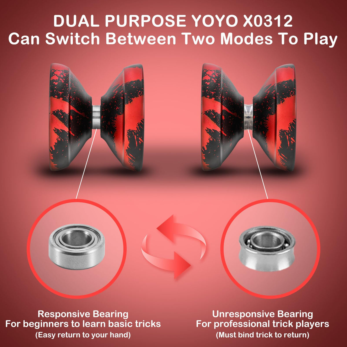 YOYOSTUDIO X0312 bearing tool enables easy mode switching.