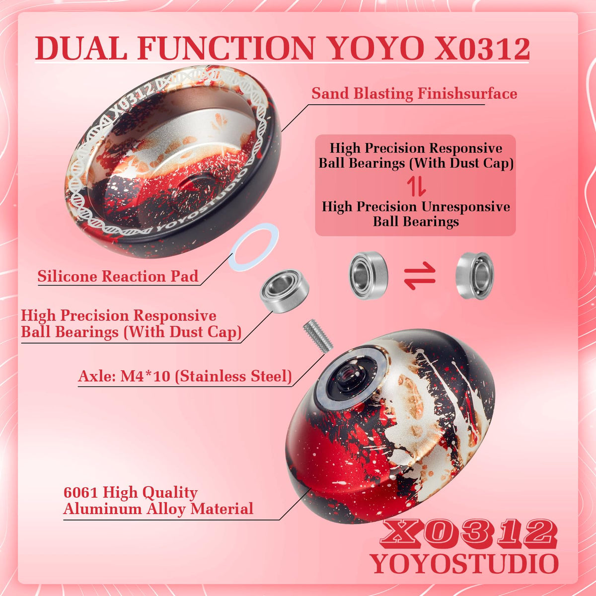 YOYOSTUDIO X0312 fluorescent green strings for high visibility.