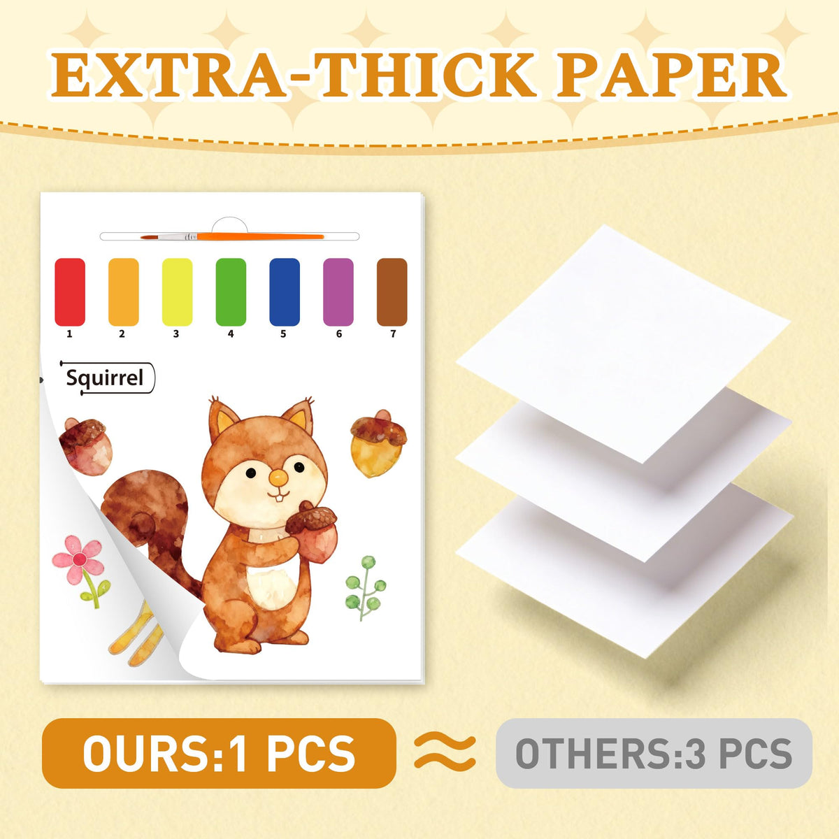 Tear-out pages simplify cleanup and sharing during craft time