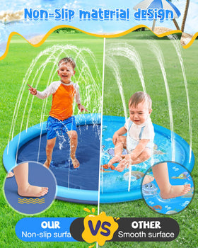 YSJILIDE splash pad: dual-edge nozzle for adjustable spray direction.