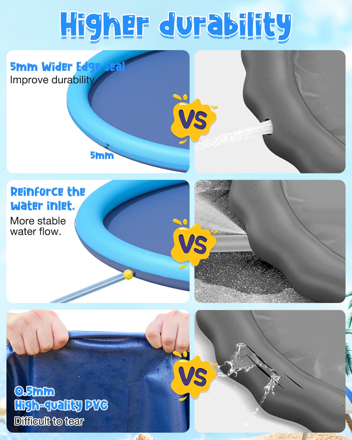 YSJILIDE splash pad: durable 0.6mm material withstands active play.