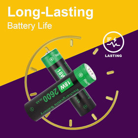 YSKXOIMA 18W badge close-up highlighting 2600mAh capacity.