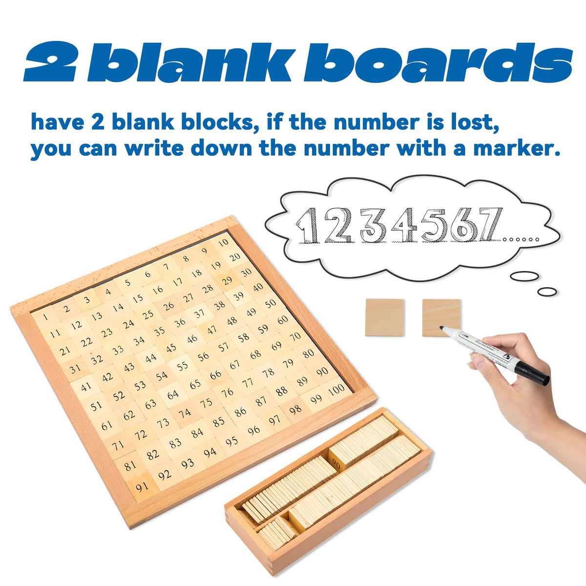 Counting layout on the board for interactive math activity