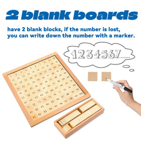 Counting layout on the board for interactive math activity