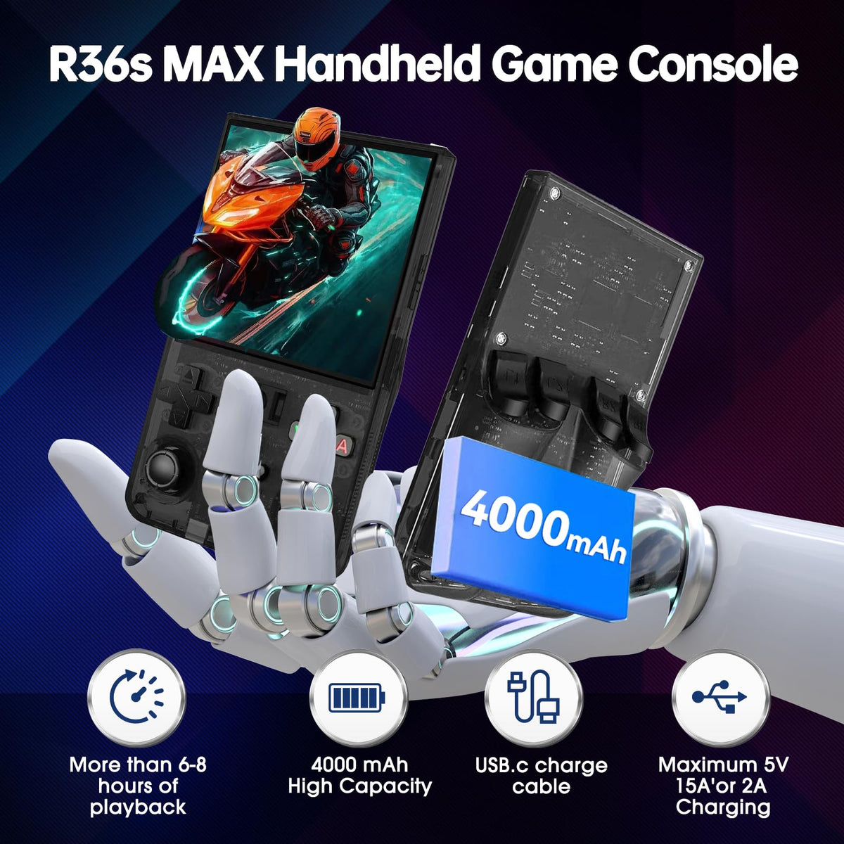 YunLone R36MAX built-in speakers and 3.5mm jack for immersive sound