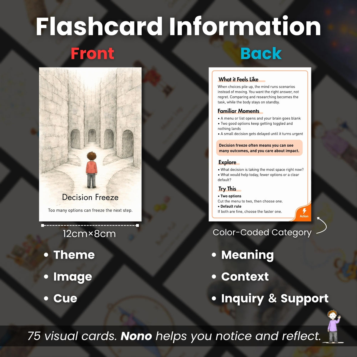 yusetoyue NeuroDivergent Cards core areas image highlights six domains for self-awareness.