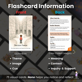 yusetoyue NeuroDivergent Cards core areas image highlights six domains for self-awareness.