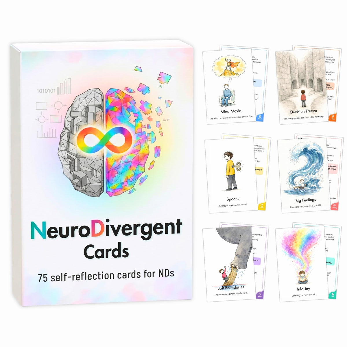 yusetoyue NeuroDivergent Cards cover for mindful reflection and validation.
