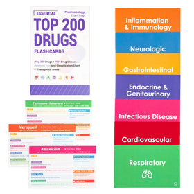 Yusetoyue cards highlighting adverse reactions for safer bedside decisions