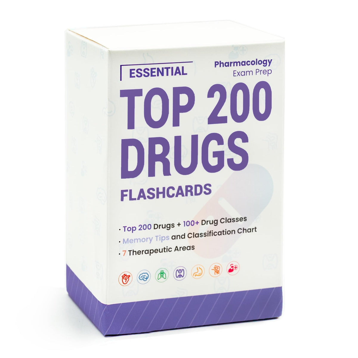 Yusetoyue Top 200 Drugs flashcards cover for on-the-go nursing exam prep