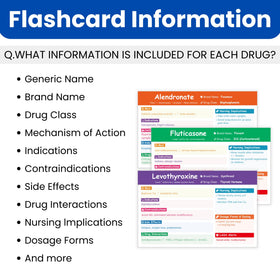 Yusetoyue flashcards showing dosage details for quick reference during shifts