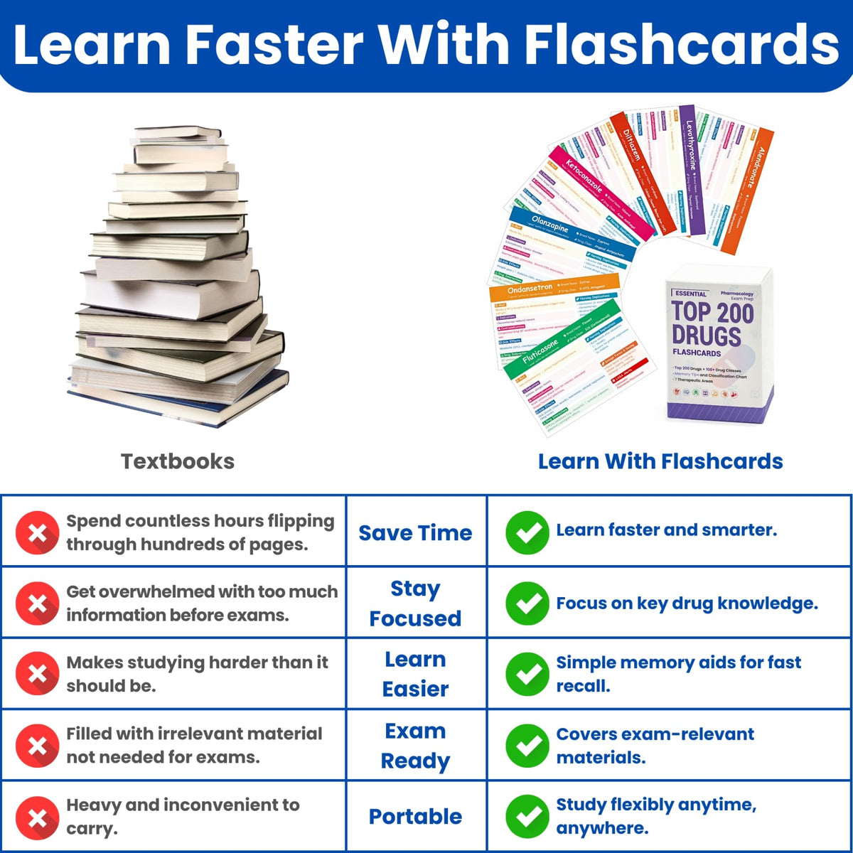 Yusetoyue compact flashcards fit in scrubs pockets for quick study