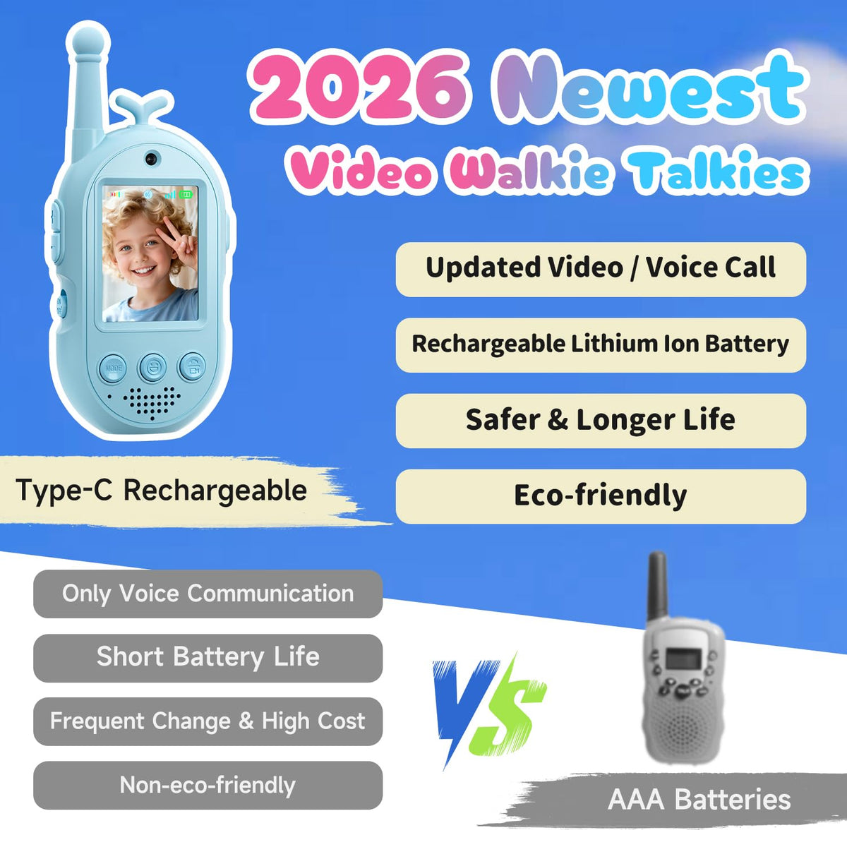 YUSSBCU video walkie talkie blue side view showing compact ergonomic design