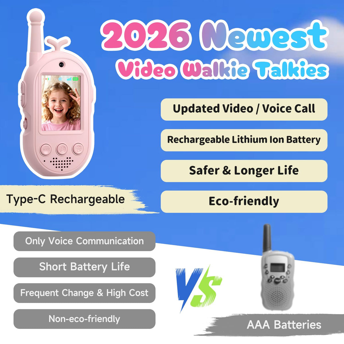 YUSSBCU kids pink video walkie talkie, side view, lightweight and portable.