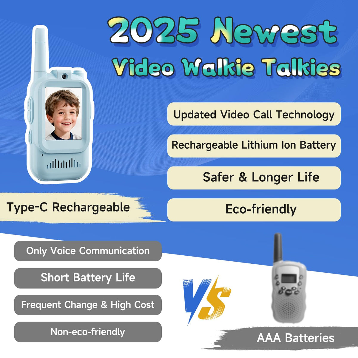 YUSSBCU video walkie talkies kids blue ergonomic hold for easy grip during games.