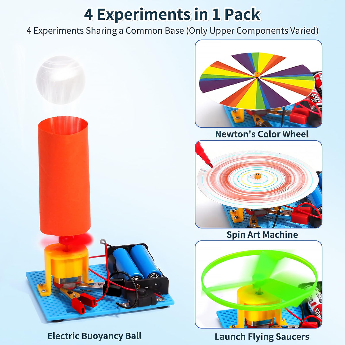 Yutin 7-in-1 STEM kit telegraph experiment illustrating basic communication concepts.