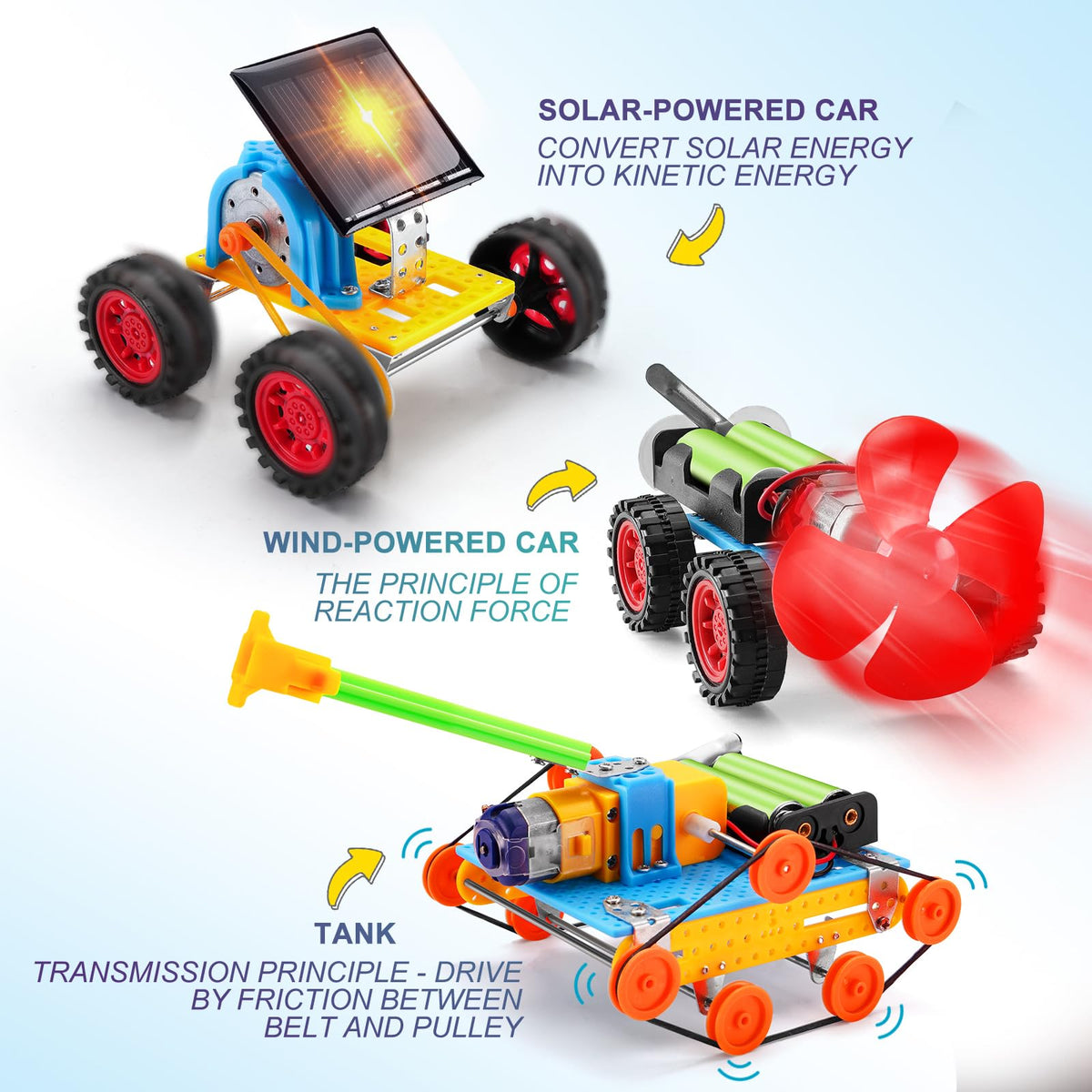 Yutin STEM Kits wind-powered car ready for outdoor wind experiments