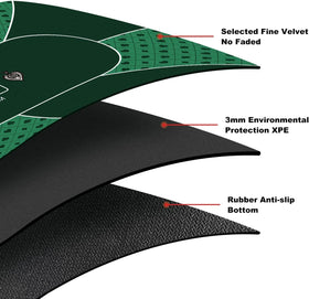 YUZPKRSI 3mm thick mat offers sturdier support
