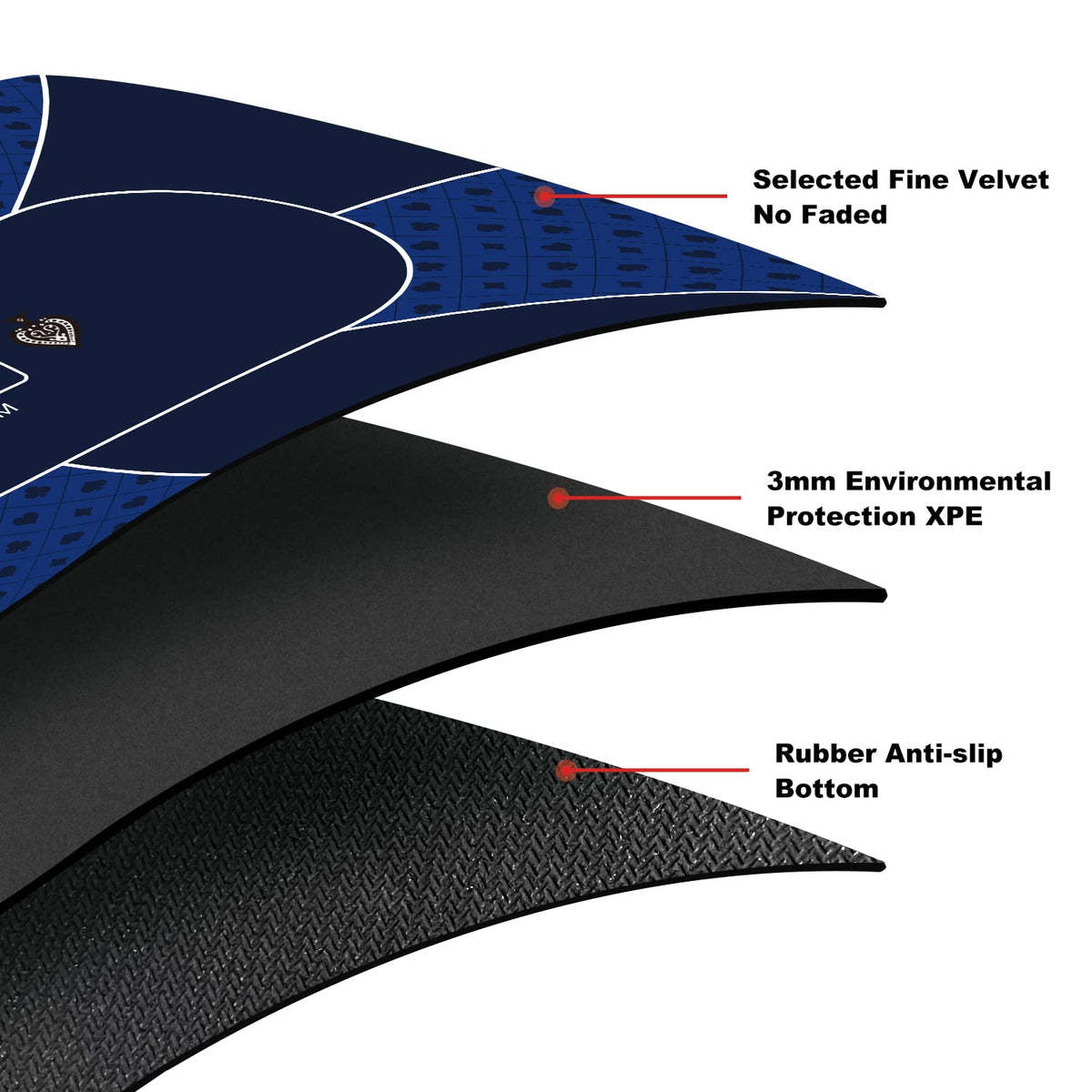 YUZPKRSI poker mat ultra-smooth surface enables seamless card play