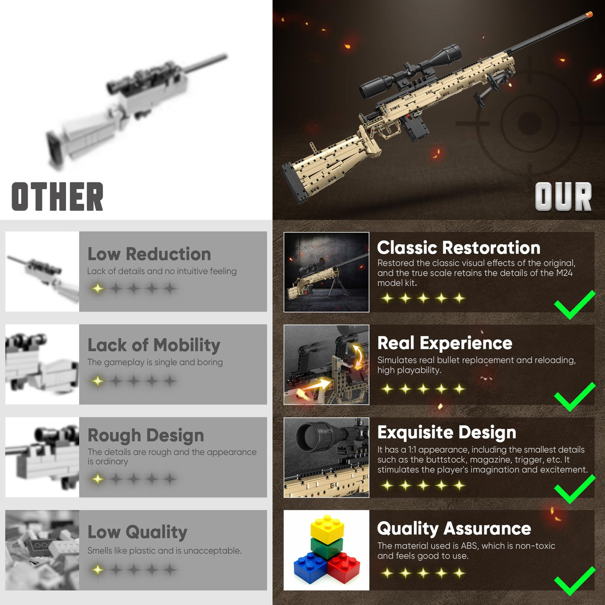 YWFSFZ M24 sniper rifle 1:1 scale showcases a realistic display piece.