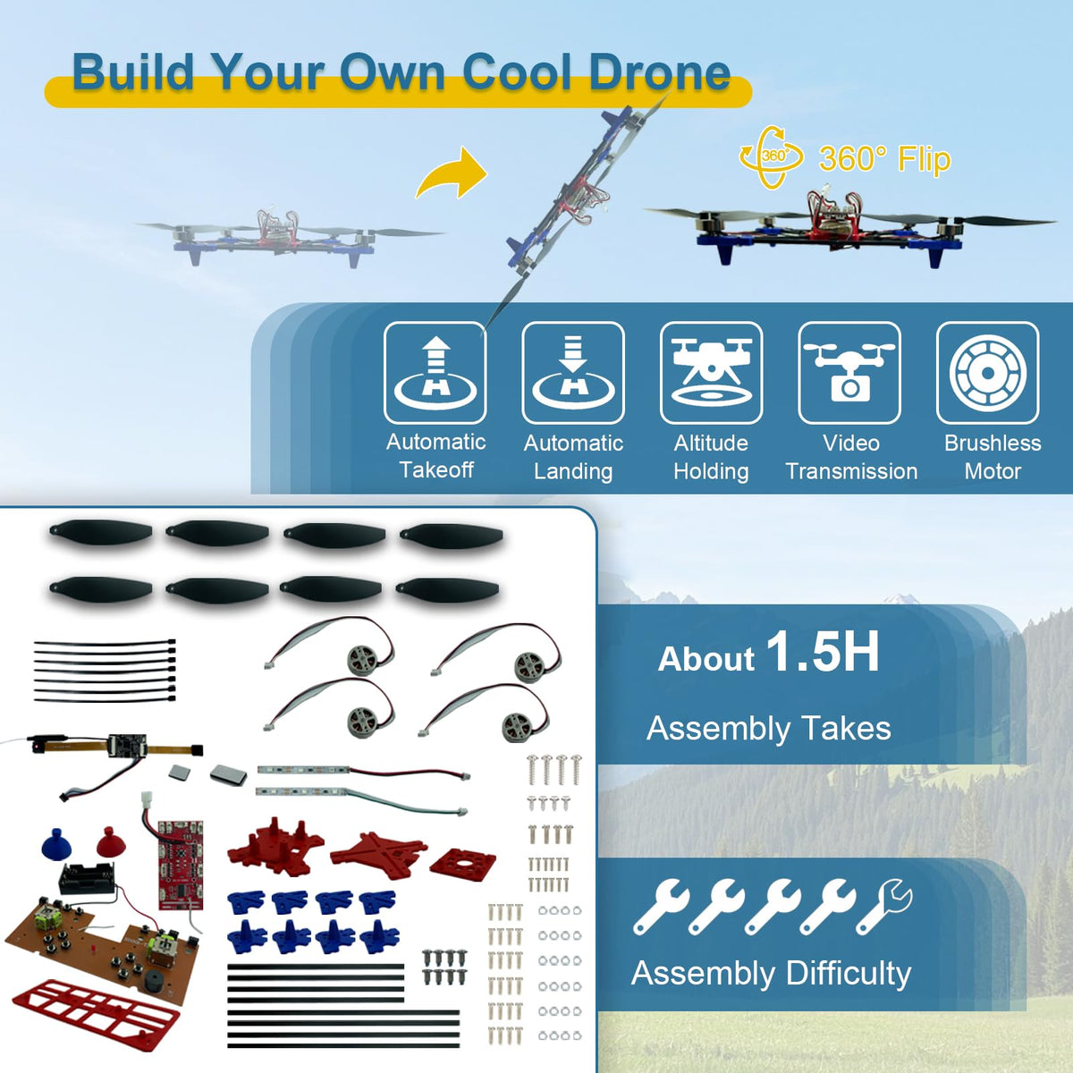 YYSOLDERIC dual-camera setup provides real-time flight visuals