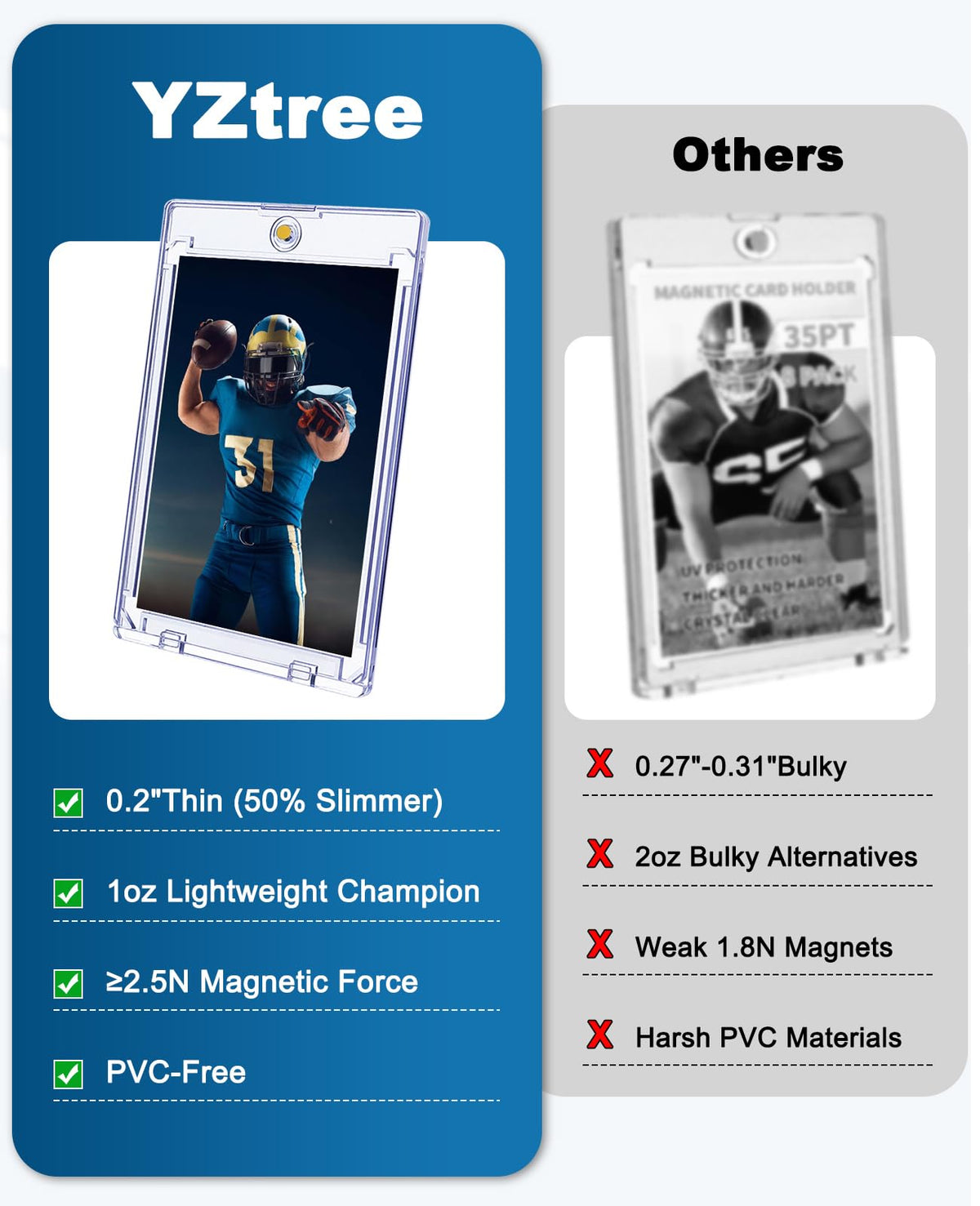 YZtree dual magnets seal cards securely during transport.