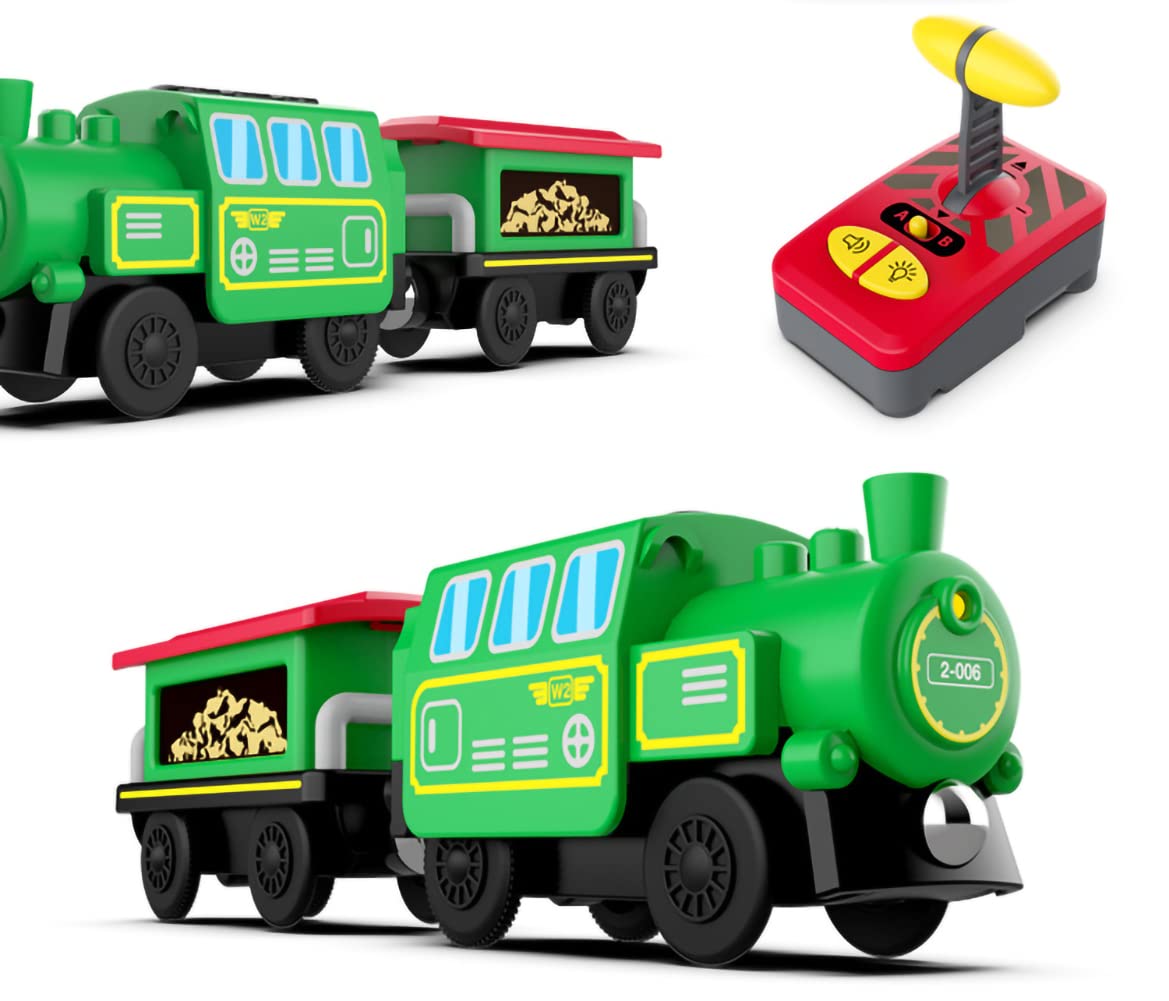 Z MAYABBO ideal holiday gift for imaginative play and skill development