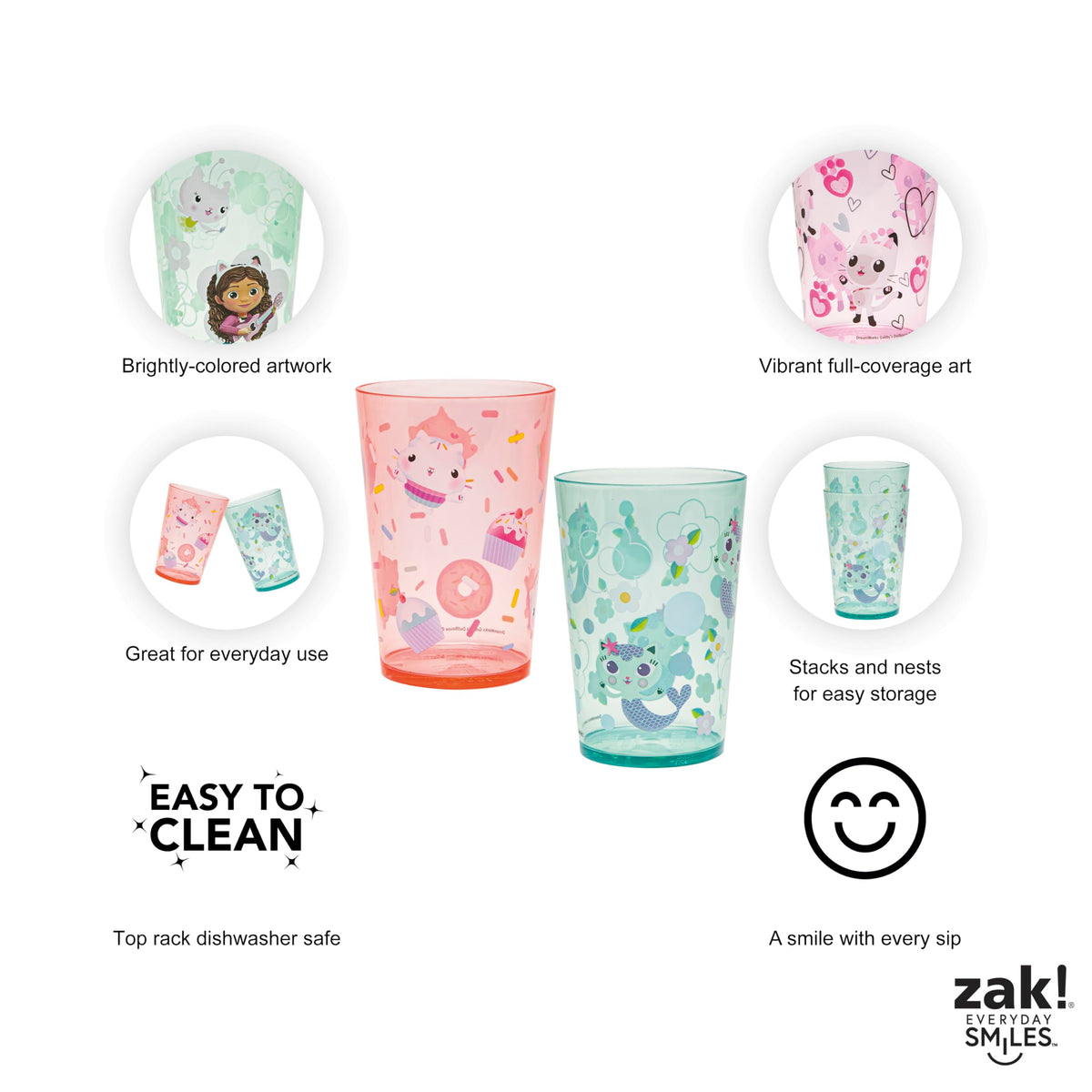 Zak Designs Cakey Cat tumbler art supports kid friendly sip time