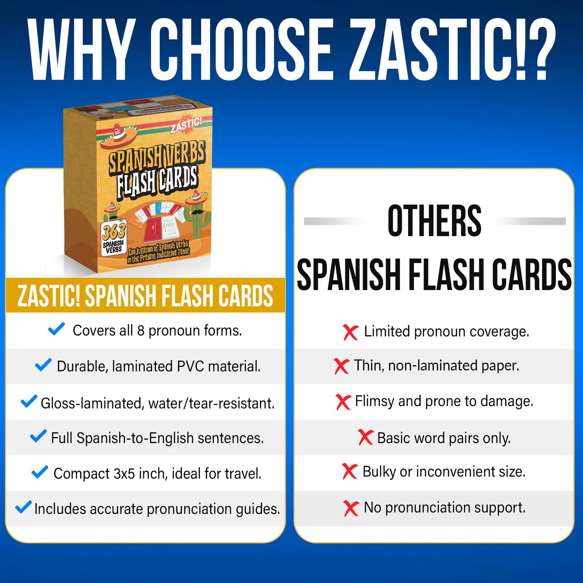 Zastic packaging highlighting durable gloss laminate for water and tear resistance