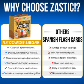 Zastic packaging highlighting durable gloss laminate for water and tear resistance