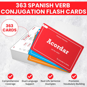 Sample sentence on a flash card with Spanish to English translation