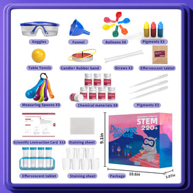 Clear manual from ZDRKWSM guides steps and underlying science.