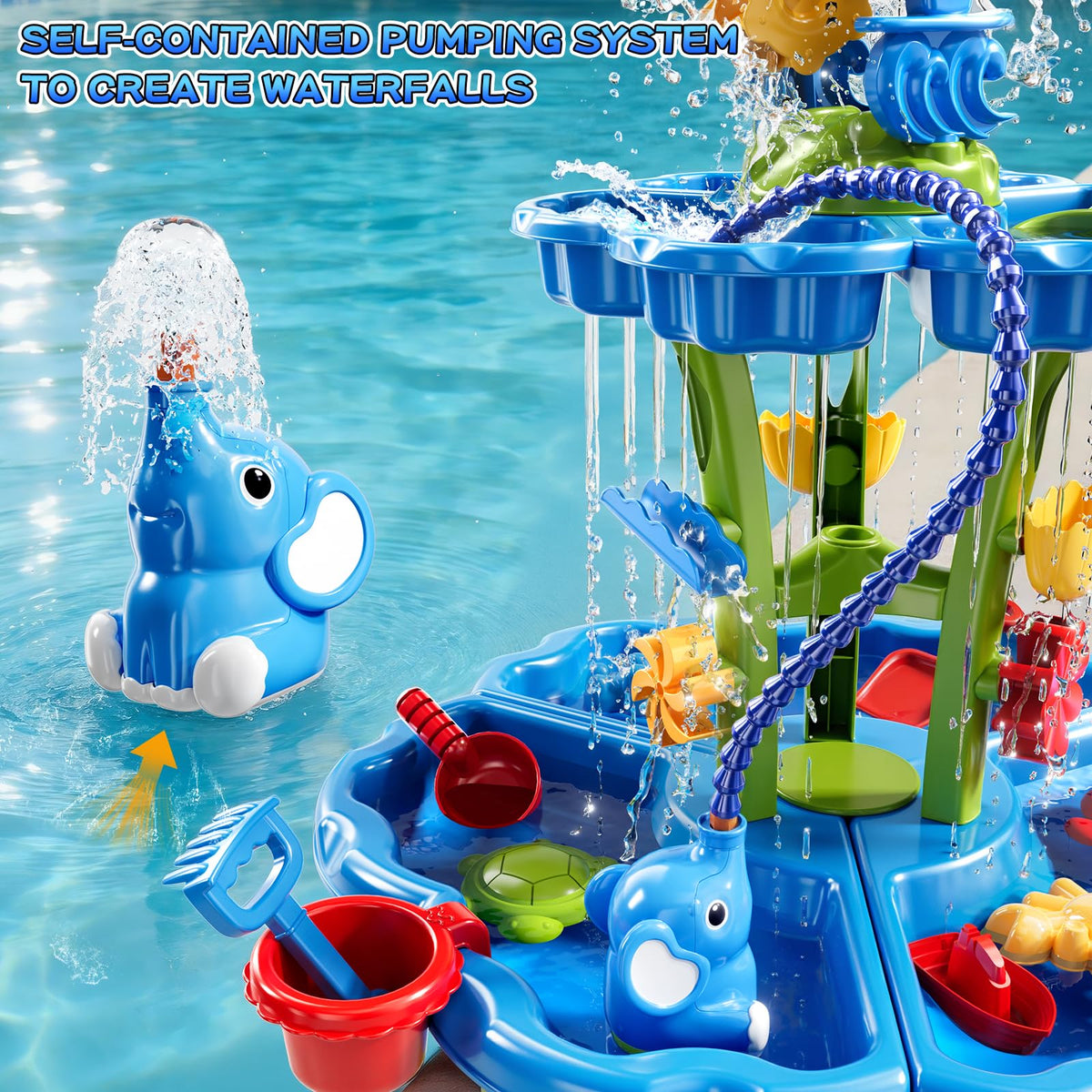 ZDRKWSM top dolphin funnel creates cascading water for visual play