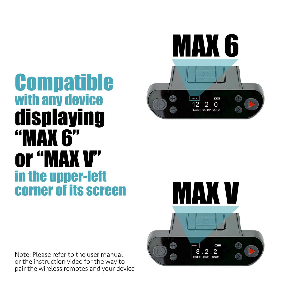 ZechnoX MAX6 compatibility for expanded game setups with extra buttons