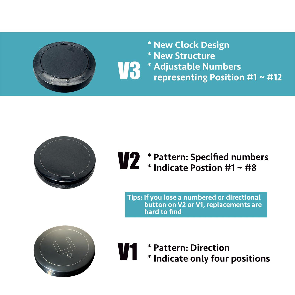 ZechnoX MAXV replacement-only buttons designed for four directions
