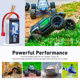 Pack includes 11.1V 50C 2200mAh LiPo with T plug